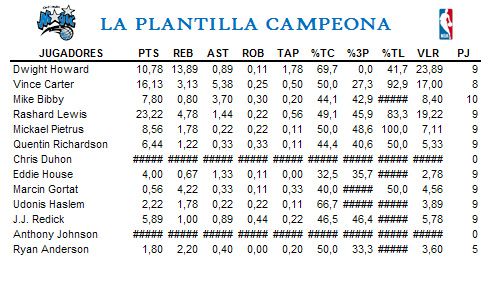 Torneo XVII T17plantilla_zpsf9f30c19