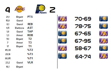 Torneo XIX T19final_zps5c6dd54e