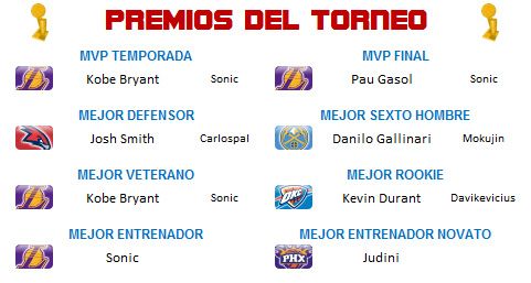 Torneo XIX T19premios_zps1c8892a6