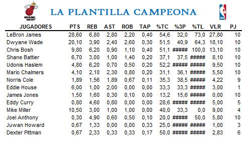 Torneo XXI T21plantilla_zpsc0b8ec31