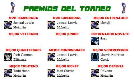 Torneo III T03premios