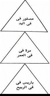 اقرأ معي بسرعة الجُمل المكتوبة! O