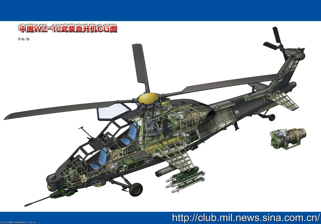 Changhe Aircraft Industries Corporation WZ-10   (helicoptero de ataque a tierra  de origen chino diseñado por kamov) WZ-10_zpsre8wsgxt
