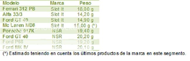 CLÁSICOS - TEMPORADA 2014 - VAMOS BUSCANDO UNA DEFINICIÓN CarroceriasClasicos_zpsb3b8687d