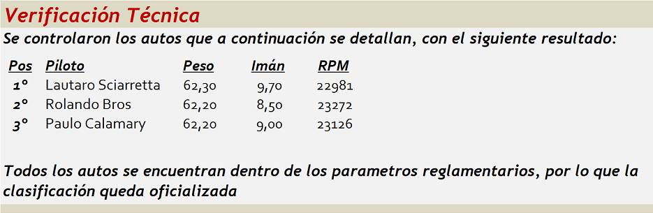 CLÁSICOS ▬▬ 7° RONDA ▬ V.TÉCNICA ▬ CLASIFICACIÓN OFICIAL Clasicos07-VTecnica_zpsgpjihynp