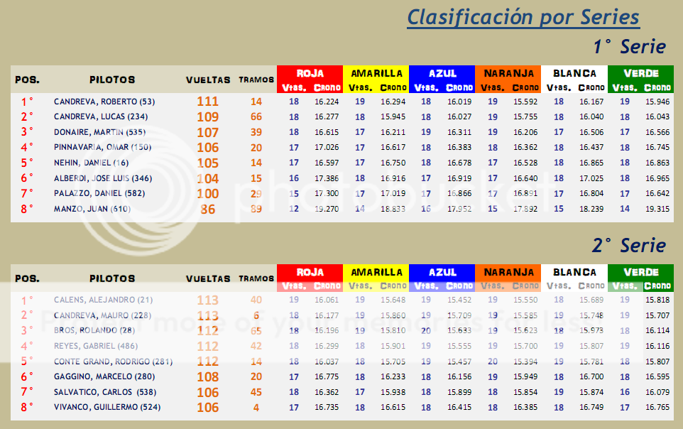 MOSLER ▬▬ 1° RONDA ▬ V. TÉCNICA ▬ CLASIFICACIÓN OFICIAL MOSLER01-Series_zpscmsmtftp