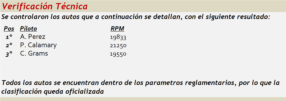 SUPER TURISMO ▬▬ 1° RONDA ▬ V. TÉCNICA ▬ CLASIFICACIÓN OFICIAL - Página 3 SUPER%20TRURISMO01-VTecnica_zpsvhybx42m