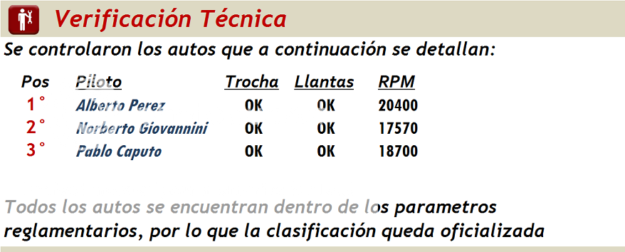 SUPER TURISMO ▬▬ 2° RONDA ▬ V.TÉCNICA ▬ CLASIFICACIÓN OFICIAL SuperTurismo02-VT_zpsagobqwkn