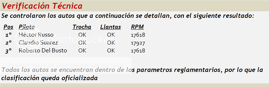 TC Histórico ▬ 2° RONDA ▬ V.TÉCNICA ▬ CLASIFICACIÓN OFICIAL TCHistorico02-VTeacutecnica_zpsff74irkp