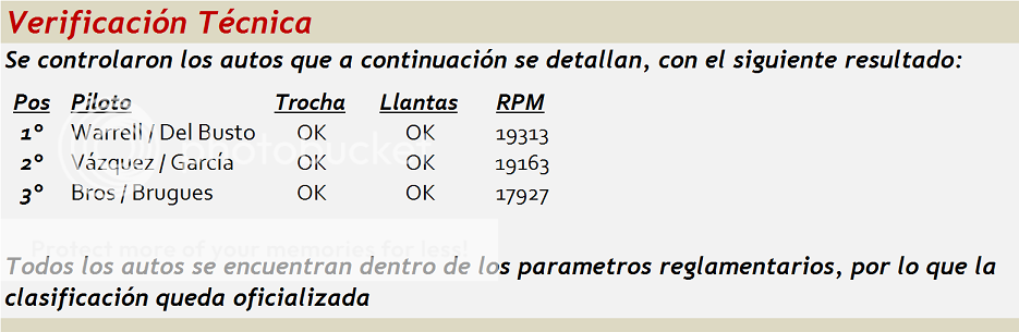 1° GRAN PREMIO DE TC HISTORICO - V.TÉCNICA - CLASIFICACIÓN OFICIAL TCHistorico02-VTecnica_zpsnuykce6z
