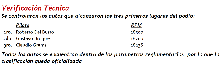 TC HISTÓRICO - TORNEO DE VERANO - 1° RONDA - CLASIFICACIÓN OFICIAL - CAMPEONATO VT-TCHistorico-Ronda01_zpsbbc4ad2b