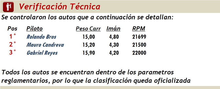 MOSLER ▬▬ 1° RONDA ▬ V.TÉCNICA ▬ CLASIFICACIÓN OFICIAL ▬ FOTOS Y MAS ... - Página 2 Mosler01-VT_zpstv7hosco