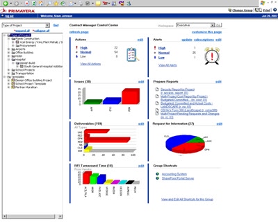 โปรแกรม Oracle Primavera โซลูชั่นการบริหารโครงการสำหรับองค์กรขนาดใหญ่ ขนาดกลาง และขนาดเล็ก ที่นิยมใช้กันมากทั่วโลก Primevera03