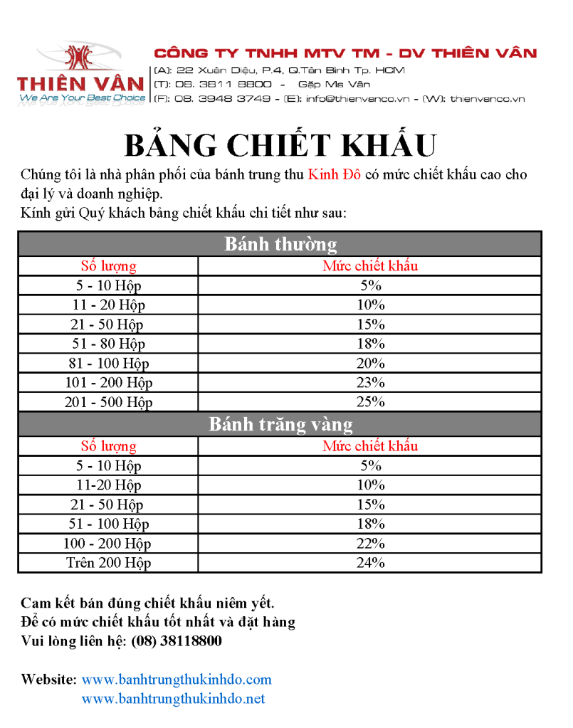 bảng báo giá bánh trung thu 2012, bánh trung thu kinh đô 2012 chiết khấu cao Bangchietkhau2012-1