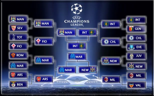 UEFA Champions League 2010 - 2011 FIXTURECHAMPIONS-copia-1