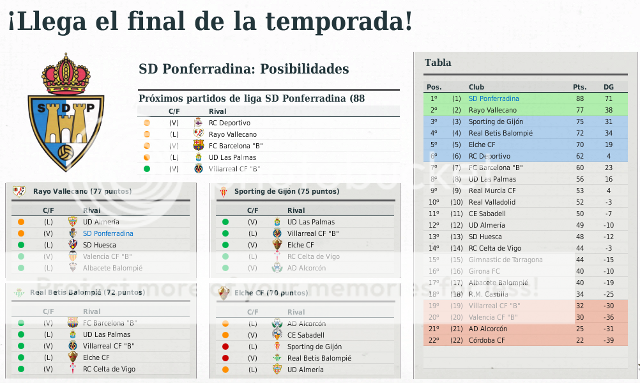 RV8 La Leyenda Blanquiazul - Página 9 5ultimasjornadas