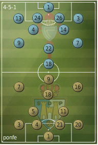 RV8 La Leyenda Blanquiazul - Página 8 Formaciones-24