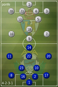 RV8 La Leyenda Blanquiazul - Página 8 Formaciones-25