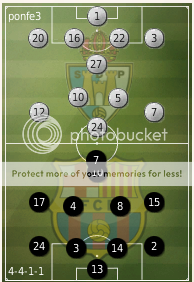 RV8 La Leyenda Blanquiazul - Página 14 Formaciones2-4