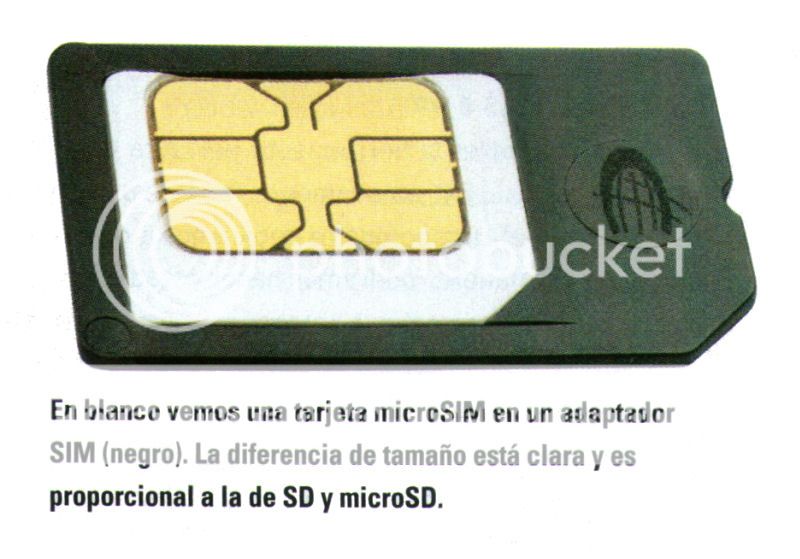 Como convertir una tarjeta SIM en micro-SIM MicroSIM-ADT