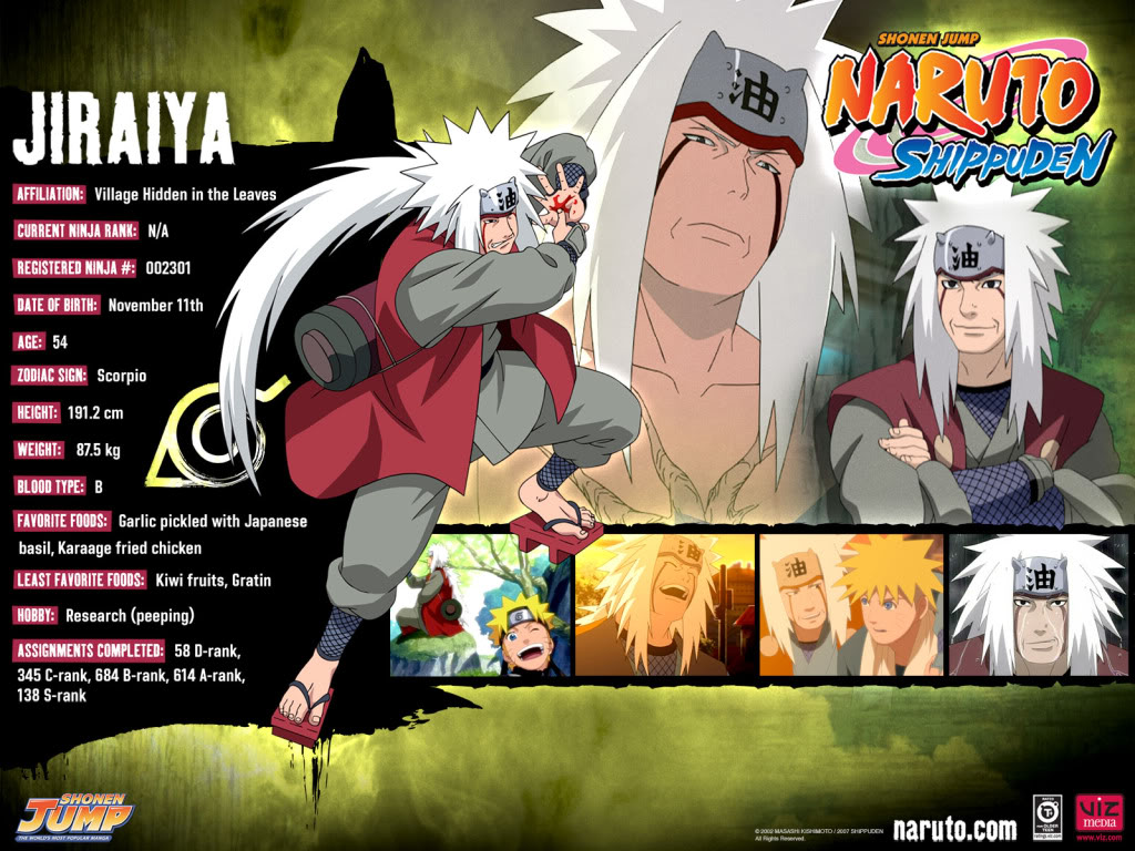 [NFC] Wallpaper profile các nhân vật trong Naruto ! Naruto_Shippuden_29_1600x1200