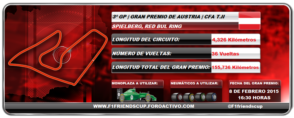 [3º GP DE 6 GP] GRAN PREMIO DE AUSTRIA, SPIELBERG 20-Austria_zps05717429