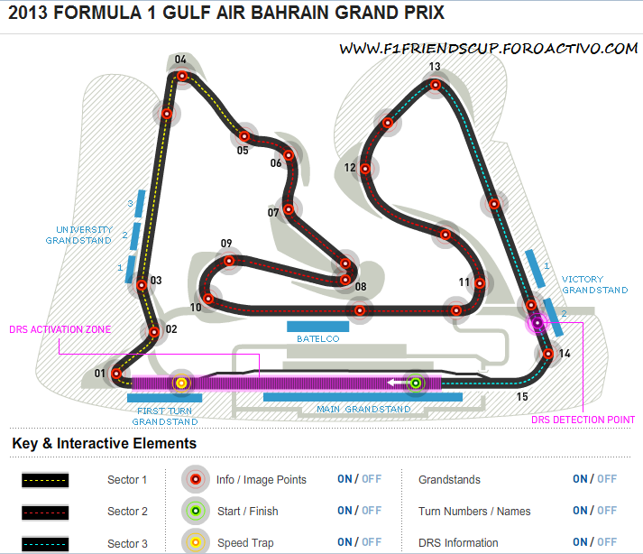 7.- Gran Premio de Baréin (Previo, Post Carrera y Resultados) BAReacutein_zps4fb90d80