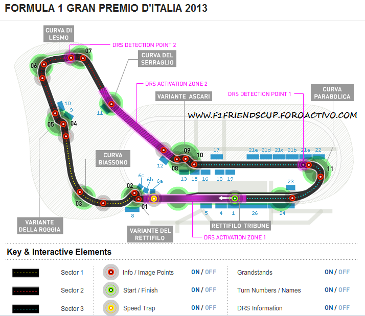 9.- Gran Premio de Italia (Previo, Post Carrera y Resultados) ITALIA_zps72aac02e