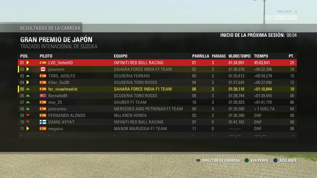 [8º GRAN PREMIO DE 10] GP JAPÓN, SUZUKA F1trade%202015_20150925205151_zpsgpipwcfy