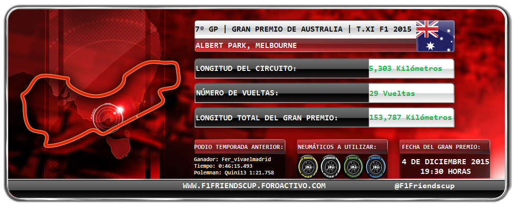 | 7/10 GP | AUSTRALIA | ALBERT PARK, MELBOURNE | 1-Australia_zpszppxkalh