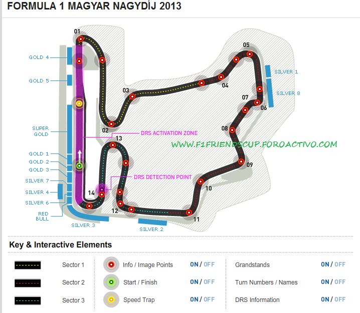 13.- Gran Premio de Hungría (Previo, Post Carrera y Resultados) Hungria-1_zpsc8e3d4ae