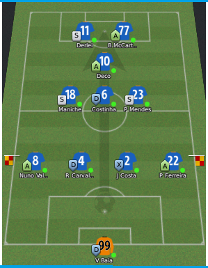 José Mourinho - Tactics Pack - As imagens podem ser do FM11, mas dá no FM12 Porto4-3-1-2-1