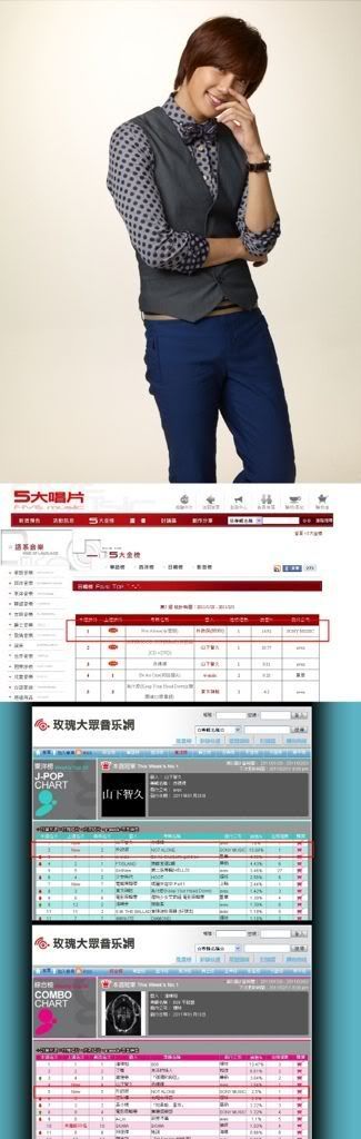 [news] Park Jung Min es muy popular en Taiwan Beea0ffbc1511d990b46e0be