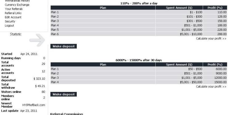 Netfxco.com - 110% despues de un dia - Inv. min. $1.00 - AP-LR-PM - 0 dias online NetfxcoPresentacion2