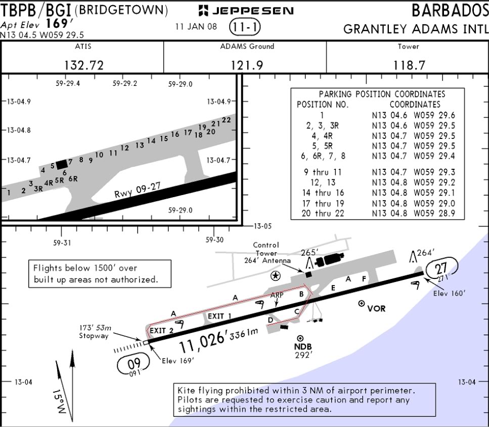 FSX de Barbados para Antigua no Citation Mustang Parte 1 ADCTBPB