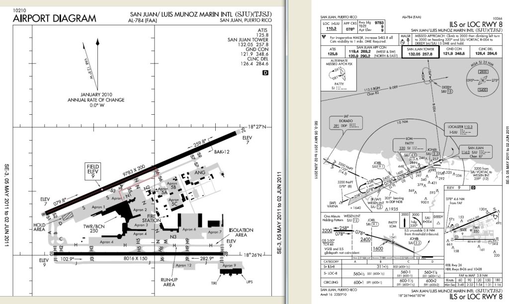 FSX TFFF-TJSJ 16