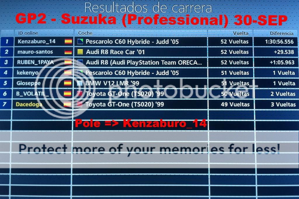 GP2 - Suzuka (Professional) 30-SEP 1a8781a3-22fa-4fe7-8333-8c4d686083a2_zps2f70b84b