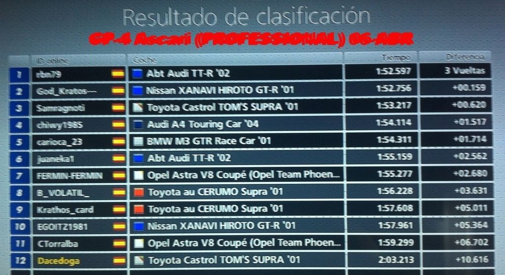 GP-4 Ascari (PROFESSIONAL) 06-ABR 5294F598-AEE2-46A4-8EAE-53D4CBE3E434_zps4jyxpcvi