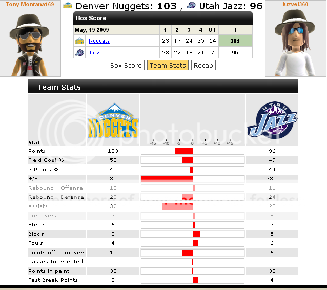 >>> 11 JORNADA 13 TorneoJUGON NBA 2K9 - Pgina 4 Jazz-1