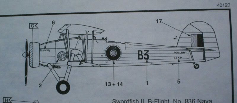 Fairey Swordfish Matchbox / Revell 1/72 50620210