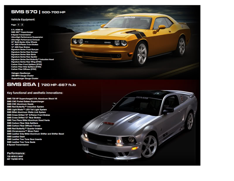 SALEEN WILL MAKE A 600HP SALEEN CAMARO!! Saleencars