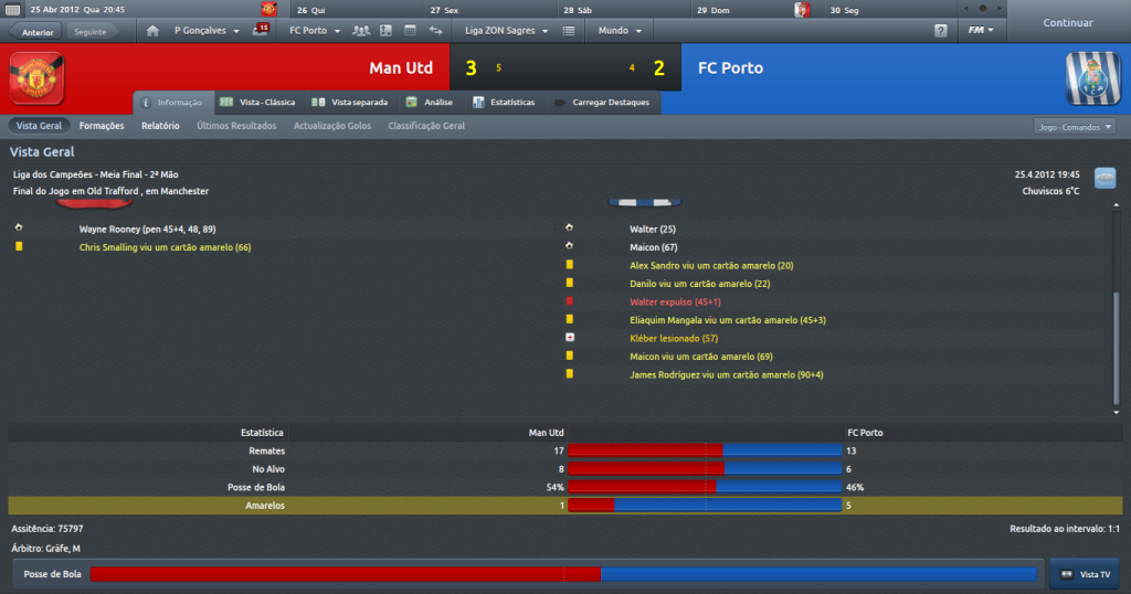 [FM'12] Porto Man20Utd20v20FC20Porto20InformaC3A7