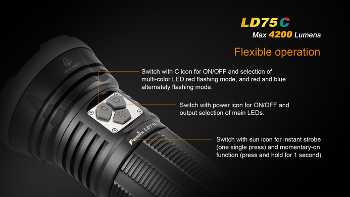 Fenix LD75C multi-color flashlight,max 4200 lumens. 2015316180828280_zpsx0zoehn3