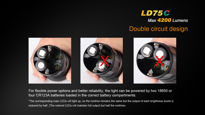Fenix LD75C multi-color flashlight,max 4200 lumens. 201531618082841064_zpsf65xm47f