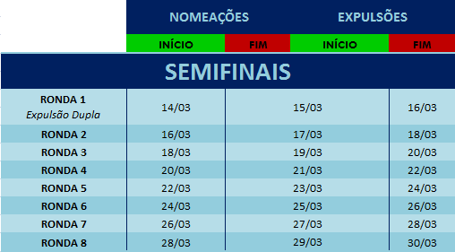 Informações Gerais Calendaacuterio%20-%20Parte%201_zpsfpizp1o0