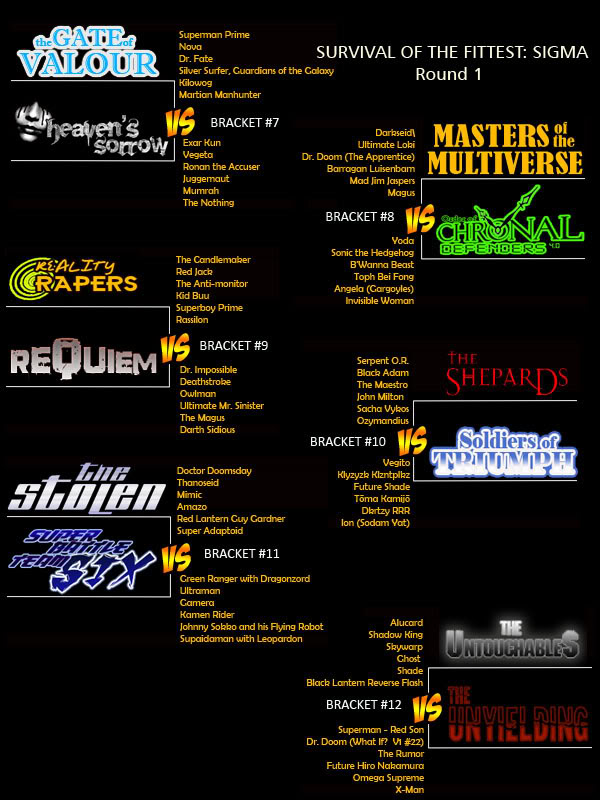 Survival of the fittest sigma round 1: VOTE NOW! Round17-12