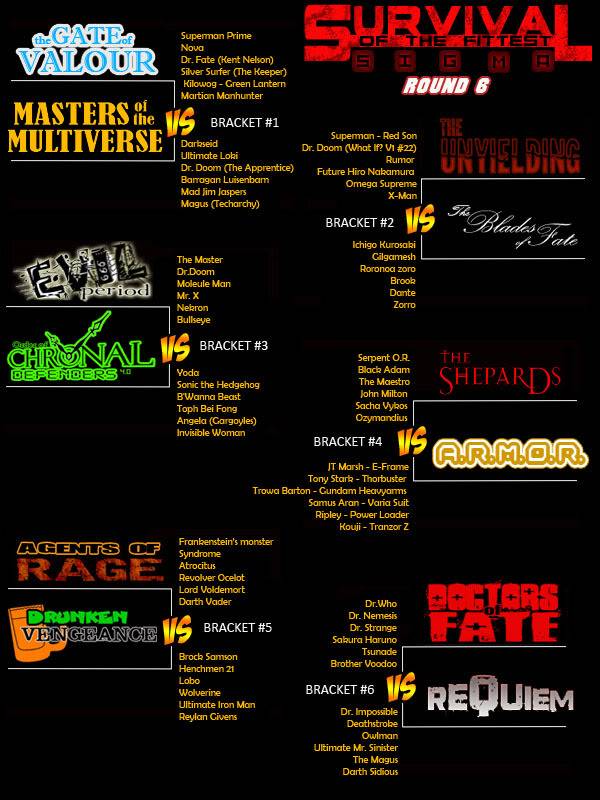 Survival of the Fittest: SIGMA - ROUND 6 SOTF_Round6_1-6