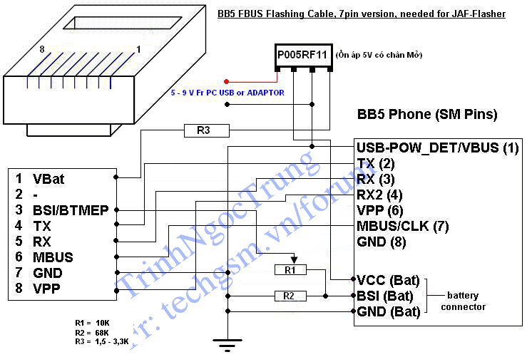 Tất cả về Adaptor cho Nokia Cable Adaptor-2