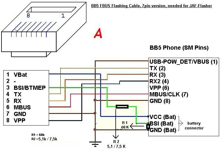 Tất cả về Adaptor cho Nokia Cable BB5-Mod