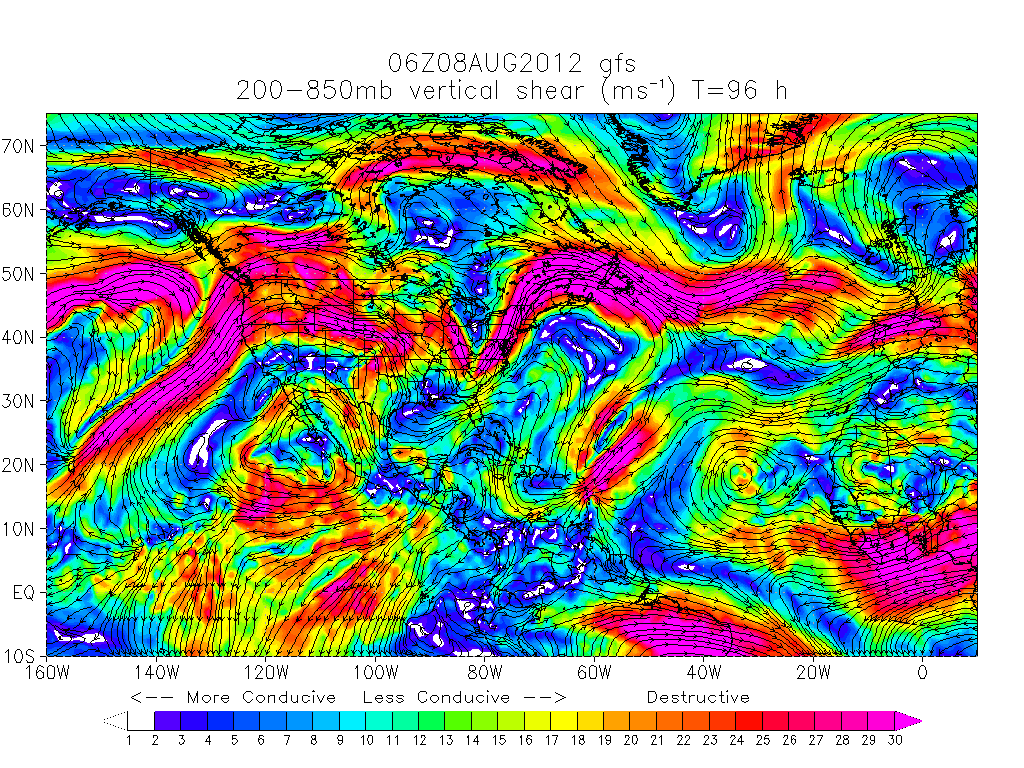 The Tropical Wave Train  850200shear16